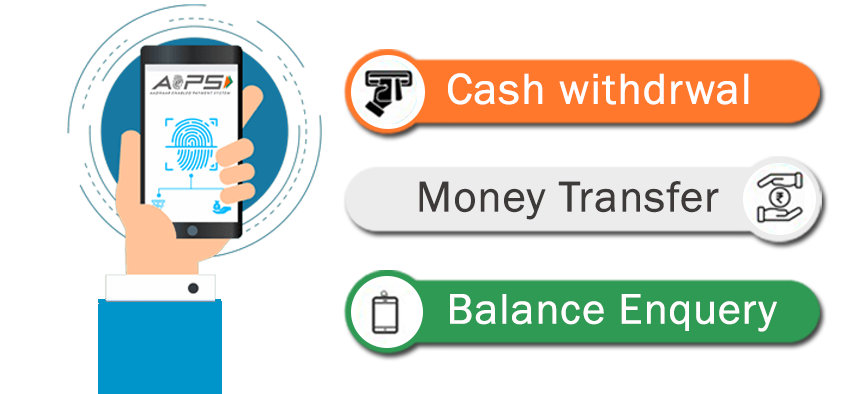 Aadhar Enabled Payment System